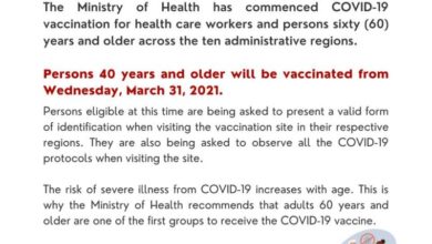 Photo of Health Ministry says vaccination of over-40 persons begins on March 31