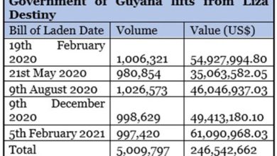 Photo of Guyana earns US$61m from latest oil lift – -highest price since production started