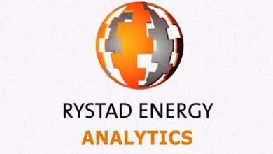 Photo of Guyana at ‘top end’ of global oil recovery pursuits this year… RYSTAD Energy