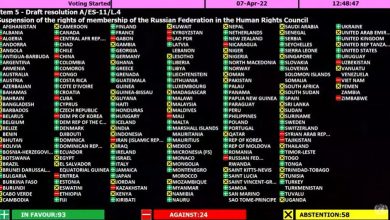Photo of CARICOM splits down the middle on UN vote to suspend Russia from rights council – -Guyana among abstentions