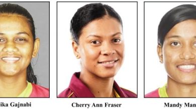 Photo of Five Guyanese females awarded CWI contracts – —Romario Shepherd only male Guyanese cricketer contracted