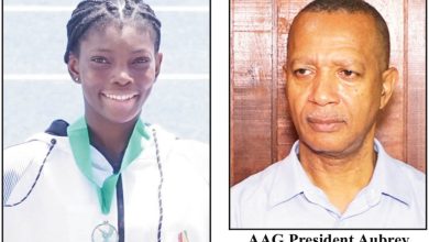 Photo of Official number of Guyana’s representatives for CARIFTA Games still uncertain