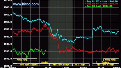 Photo of Kitco Market Data – Gold Prices for the three day period ending Thursday August 3, 2023