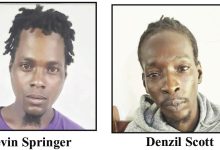 Photo of Sparendaam duo charged with attempting to commit murder