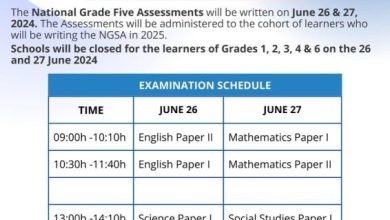 Photo of National Grade Five assessment for June 26-27