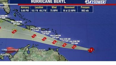 Photo of Beryl intensifies into Caribbean hurricane, NHC says