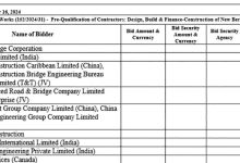 Photo of Lone local company in mix of pre-qualification bids for Berbice bridge